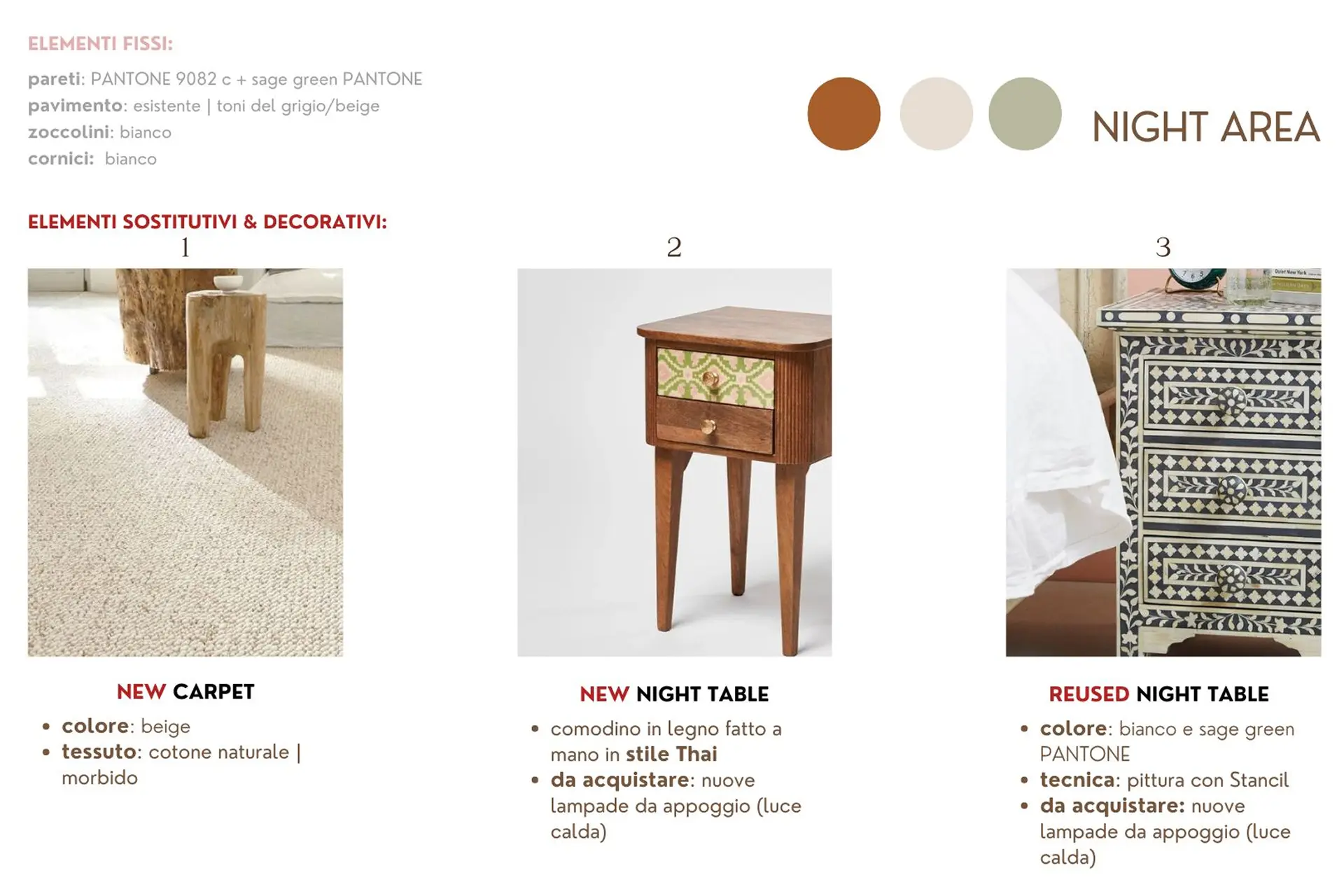 dettagli progetto di relooking