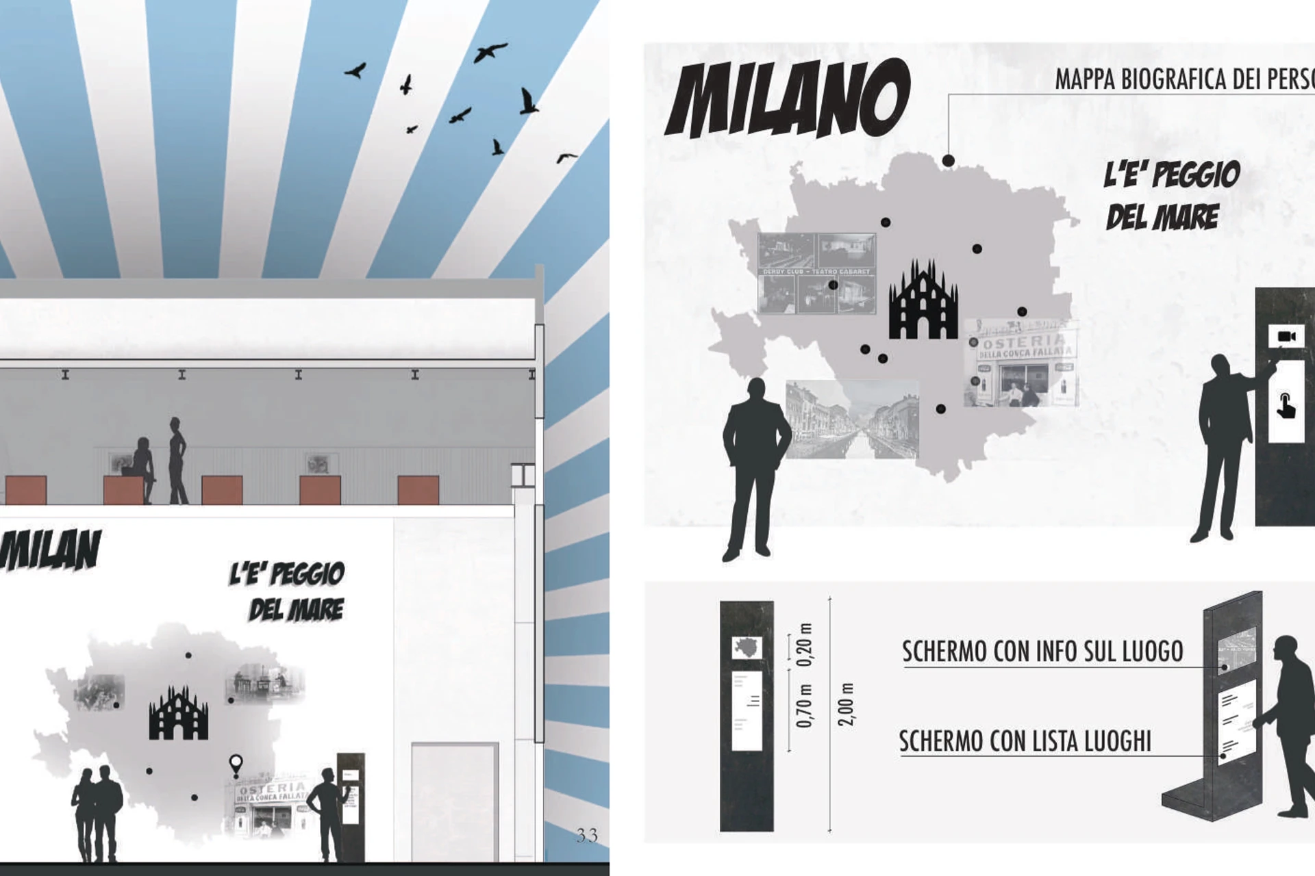 progetto allestimento espositivo