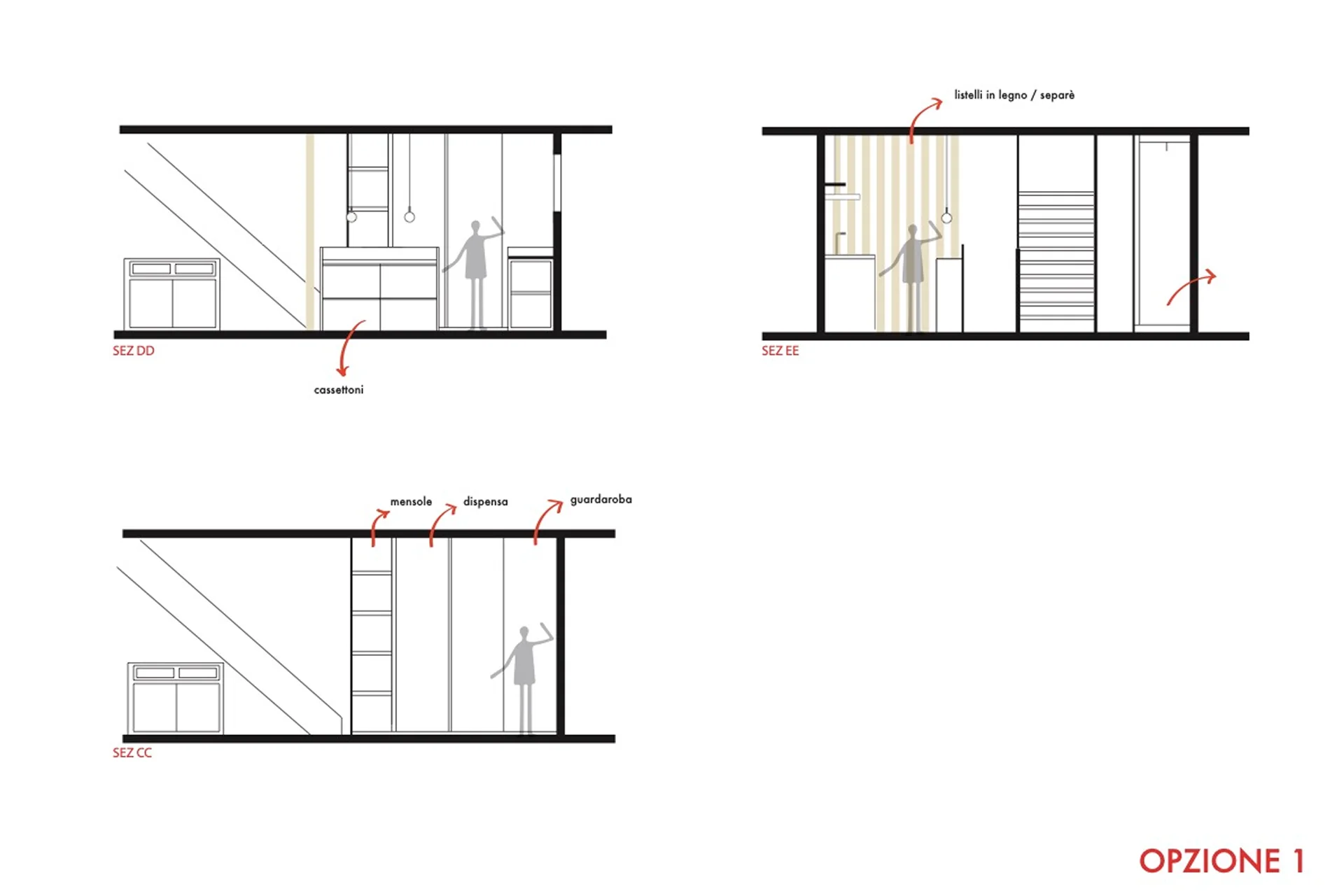 progetto interni seconda casa