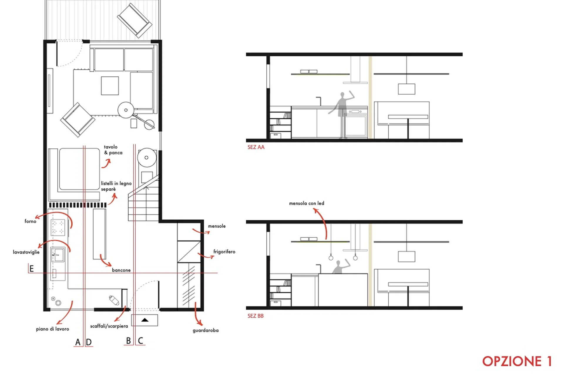 progetto interni seconda casa