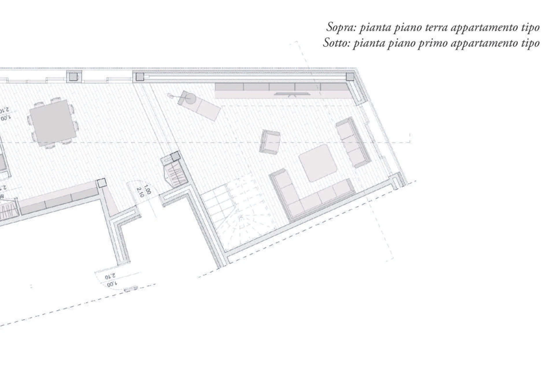 planimetria in scala
